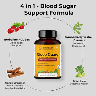 Gluco Guard- Blood Sugar support with Berberine HCL 98%, Ceylon Cinnamon, Gurmar & Bitter Melon